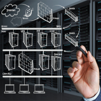 Гибридная модель